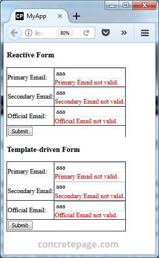 Angular Email Validation Example