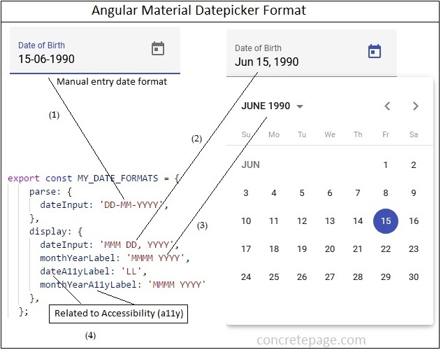 Angular Material Datepicker Format