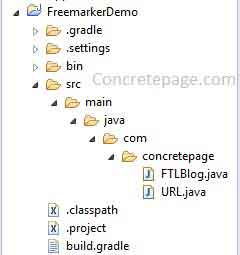 Java Freemarker Templates  (FTL) Tutorial  with HTML Example