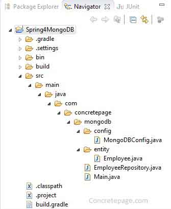 Spring 4 + MongoDB  + Gradle  Integration Annotation Example