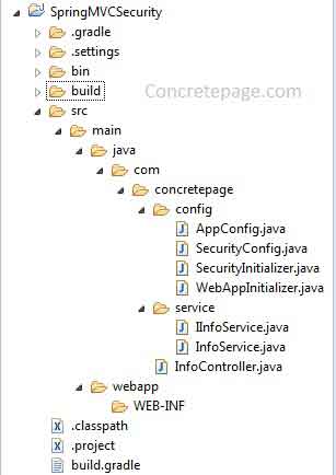 Spring MVC Security In-Memory Authentication Example with AuthenticationManagerBuilder Using Java Configuration