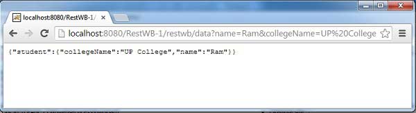 @QueryParam Example in REST Web Service