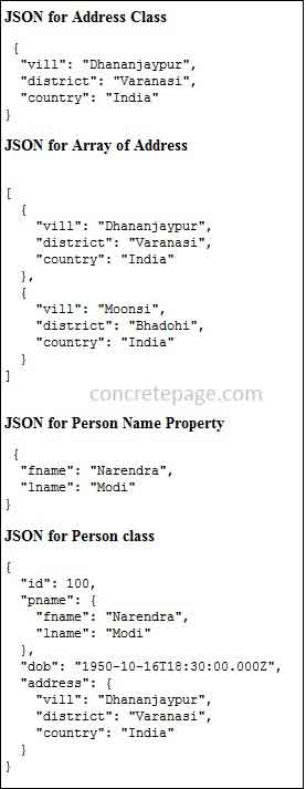Angular Json Pipe Example