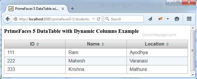PrimeFaces 5  DataTable  with Dynamic  Columns  Example