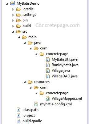 Getting Started with MyBatis 3: CRUD Operations Example with XML Mapper