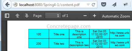 Spring 4 Content Negotiation Example with AbstractExcelView, AbstractPdfView, MappingJackson2JsonView and MappingJackson2XmlView