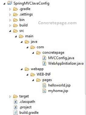 Spring 4 MVC without Controller using ViewControllerRegistry with addViewController(), addRedirectViewController() and addStatusController() Example