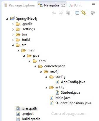 Spring 4 + Neo4j Integration Annotation Example with Gradle