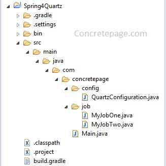 Spring 4 + Quartz 2 Scheduler Integration Annotation Example using JavaConfig