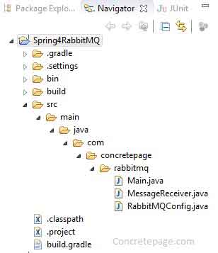 Spring 4 + RabbitMQ Integration Annotation  Example