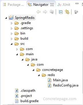 Spring 4 + Redis + Gradle  Integration Annotation  Example