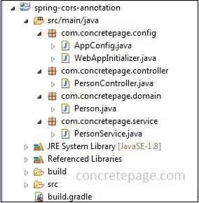 Spring 4 REST + CORS Integration using @CrossOrigin Annotation + XML + Filter Example
