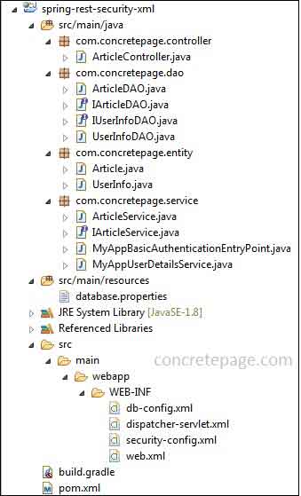 Spring 4 REST Security + JPA 2 + Hibernate 5 CRUD Example using Annotation and XML