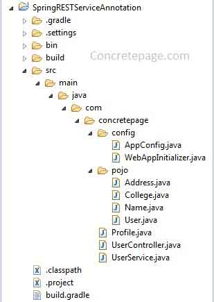Spring MVC 4 REST + Jackson @JsonView Annotation Integration Example