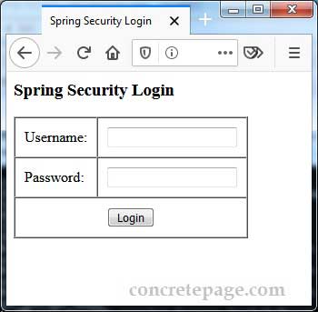 Spring Security JdbcDaoImpl Example