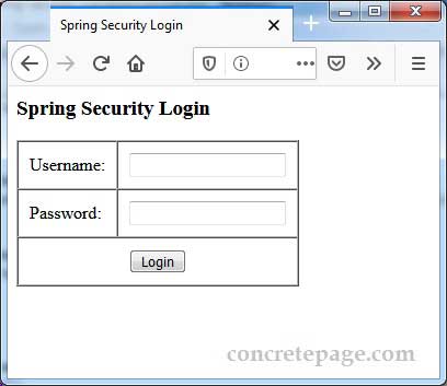 Spring Security UserDetailsService