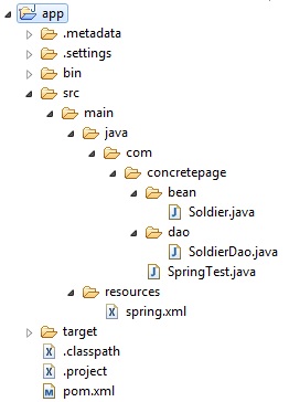 Spring JDBC Integration Example| JdbcTemplate in Spring