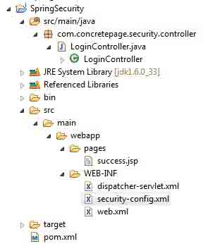 Spring Security Simple Login and Logout Example