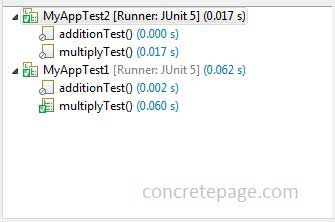 JUnit @Disabled Example