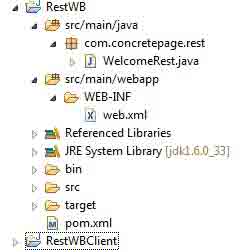 Example of RESTful Web Services with JAX-RS